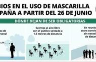 La mascarilla deja de ser obligatoria en la calle, tras 13 meses de obligatoriedad
