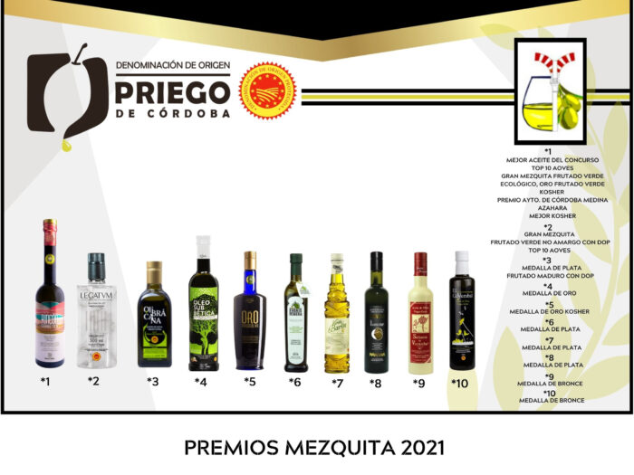 Diez AOVE’S de la DOP Priego de Córdoba, reconocidos en los Premios Mezquita 2021