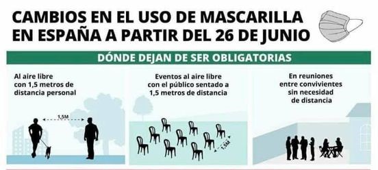 La mascarilla deja de ser obligatoria en la calle, tras 13 meses de obligatoriedad