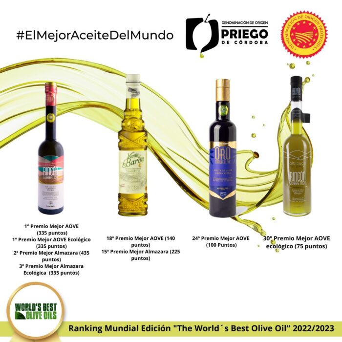 Cuatro firmas de la DOP Priego de Córdoba en el ranking más prestigioso del mundo World´s Best Olive Oil 2022/2023