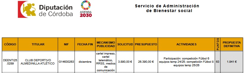 El Almedinilla Atlético recibe la subvención de la Diputación Provincial de Córdoba